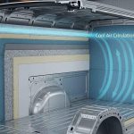 konstrukciya izotermicheskogo furgona 1