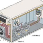 ustroystvo refrizheratora 1